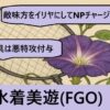 Thumbnail of related posts 122